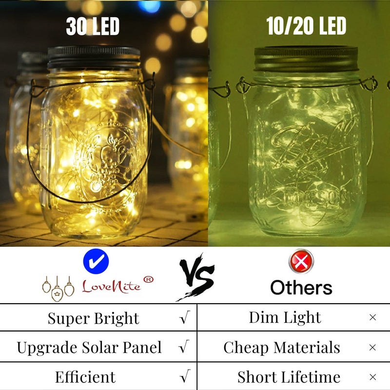 LoveNite Solar Mason Jar Lid Lights, 10 Pack 30 LED Waterproof Firefly Fairy Lights with Hangers(No Jars), Outdoor Starry String Lights for Patio Yard Garden Wedding Lantern Decor (Warm White) - Image 3